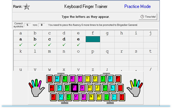 How do you find keyboard lessons for kids?