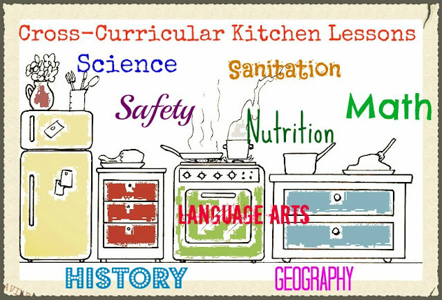 kitchen lessons for homeschool
