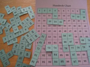 60 Elementary Hands-On Math Teaching Ideas - Teach Beside Me
