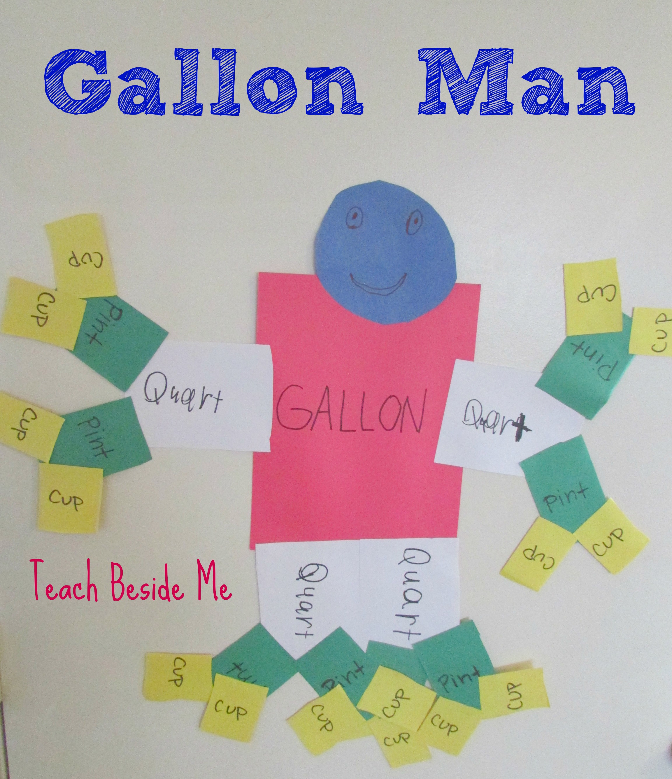 How Many Quarts In A Gallon Gallon Man Teach Beside Me