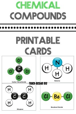 Chemical-Compounds-Printable-Cards