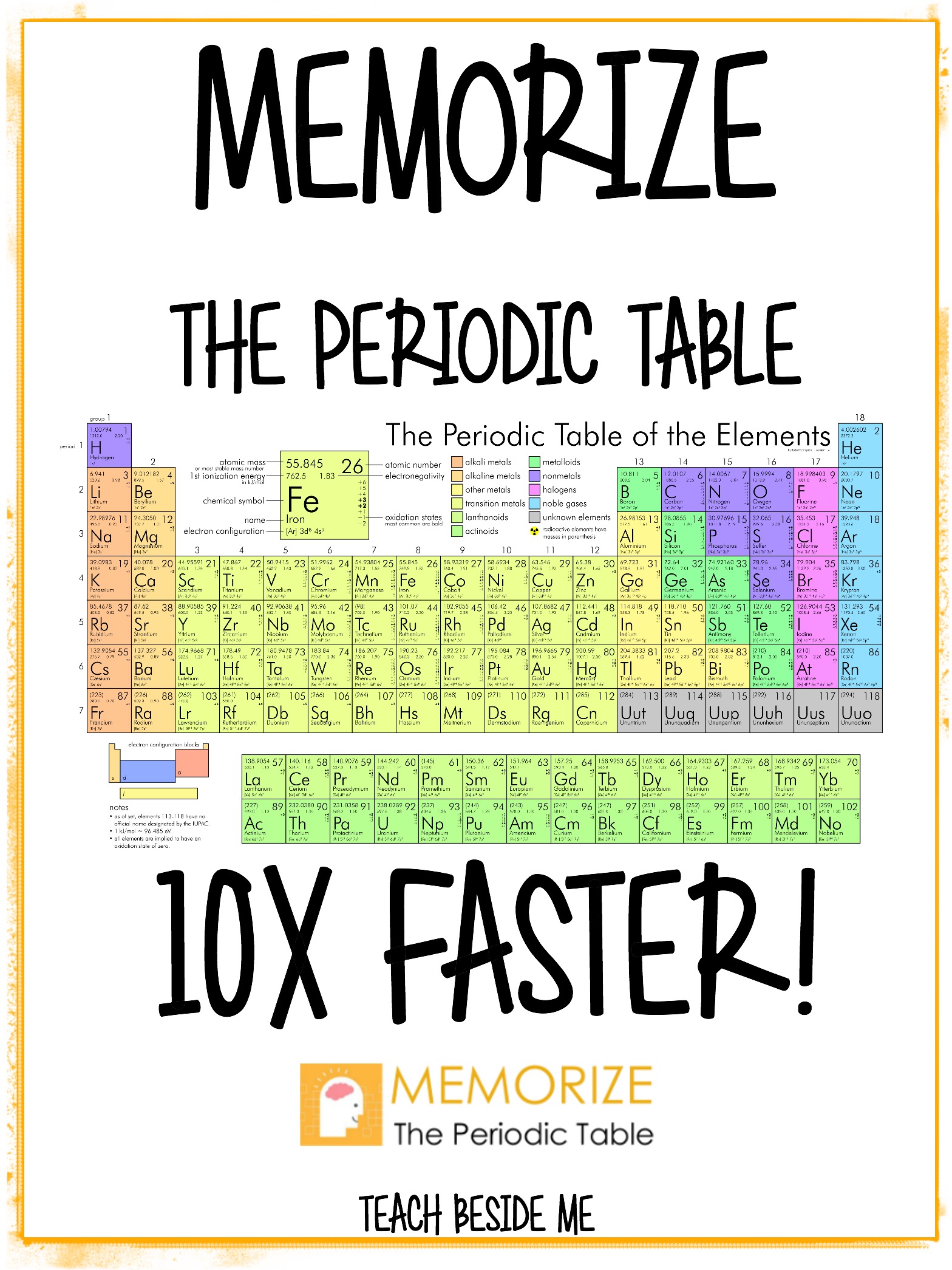 Memorize the Periodic Table 10x Faster! text with background image of a colored periodic table