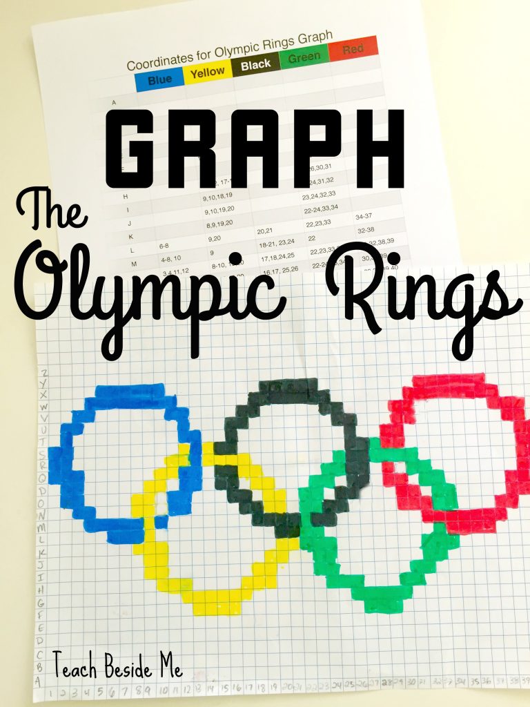 Olympic-Ring-Graph-768x1024.jpg