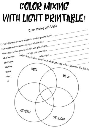 Color Mixing With Light: Hands-On Science Experiment - Teach Beside Me