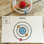 Atomic Model Cards