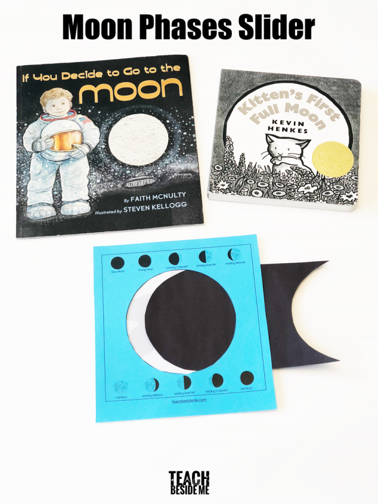 Moon Phases Activity for Kids - Teach Beside Me Pertaining To Phases Of The Moon Worksheet