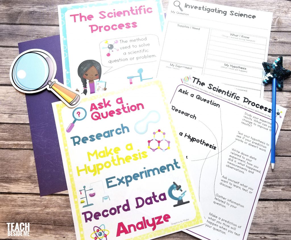 Scientific Method Worksheets and Posters - Teach Beside Me Pertaining To Scientific Method Steps Worksheet