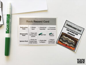 Printable Geology Rock Cycle Game - Teach Beside Me