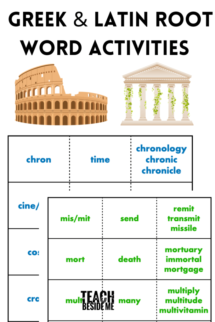 greek-and-latin-roots-worksheets-and-activities-teach-beside-me