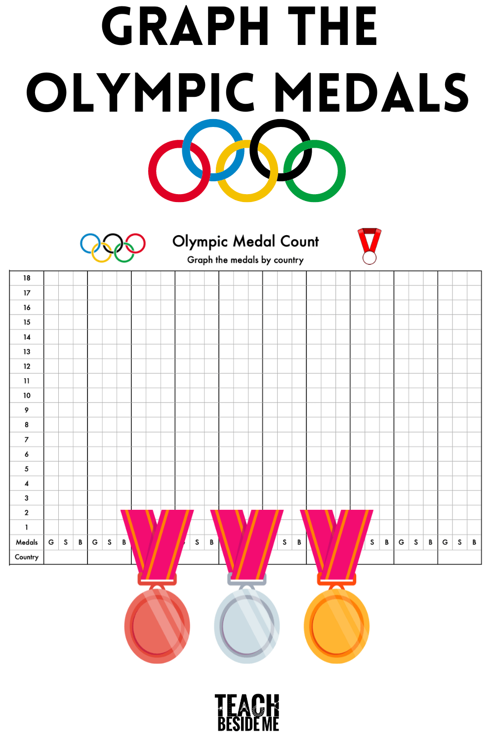 Summer Olympics Medal Count