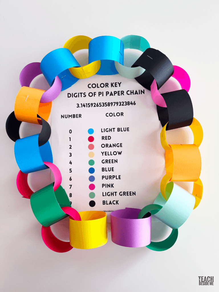 pi day activity for kids- digits of pi paper chain