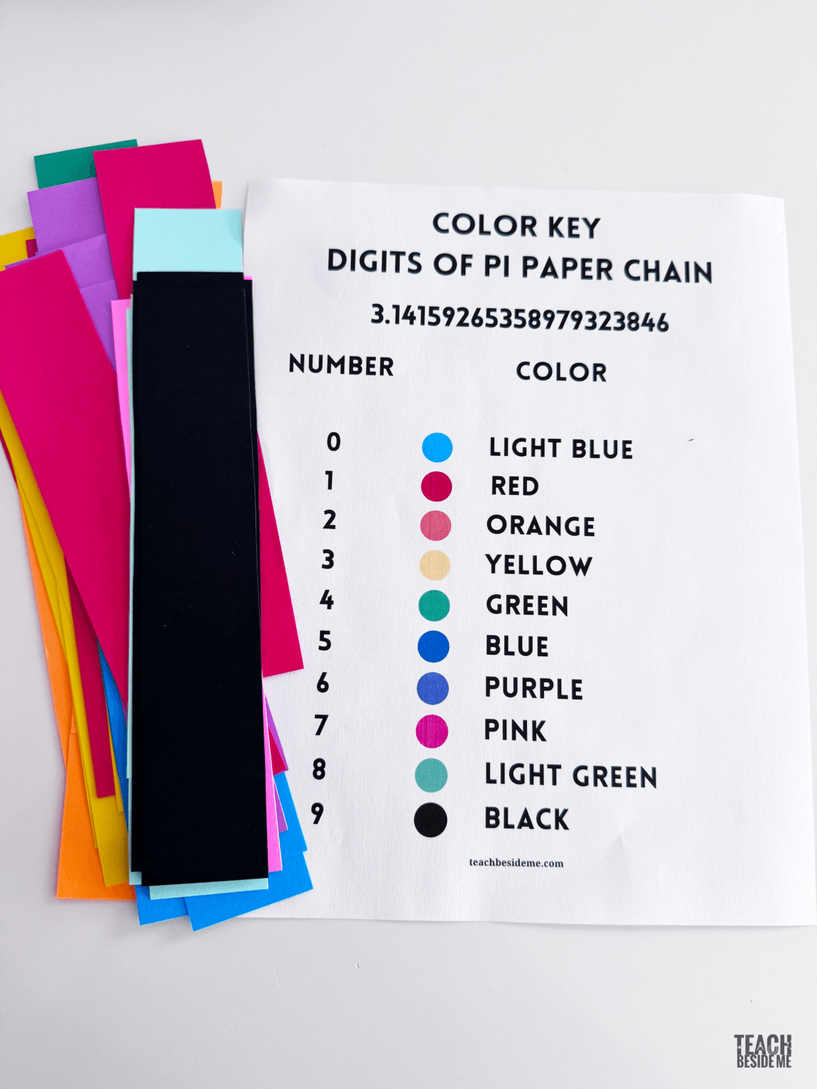 Pi Day Activity: Digits of Pi Paper Chain - Teach Beside Me