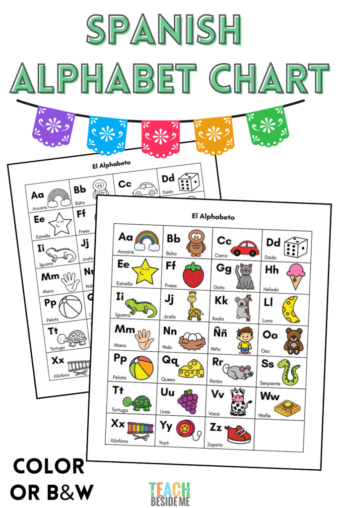 Spanish Alphabet Chart for Kids