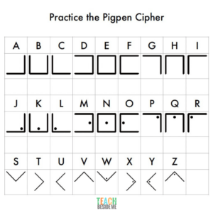 Pigpen Cipher Chart (Free Printable Secret Code Alphabet for Kids ...
