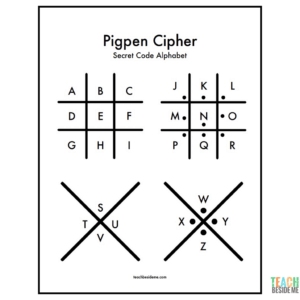 Pigpen Cipher Chart (Free Printable Secret Code Alphabet for Kids ...