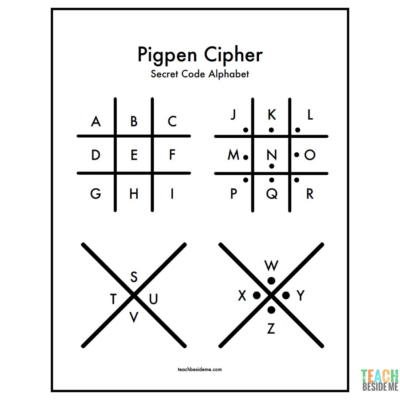 Pigpen Cipher Chart (Free Printable Secret Code Alphabet for Kids ...