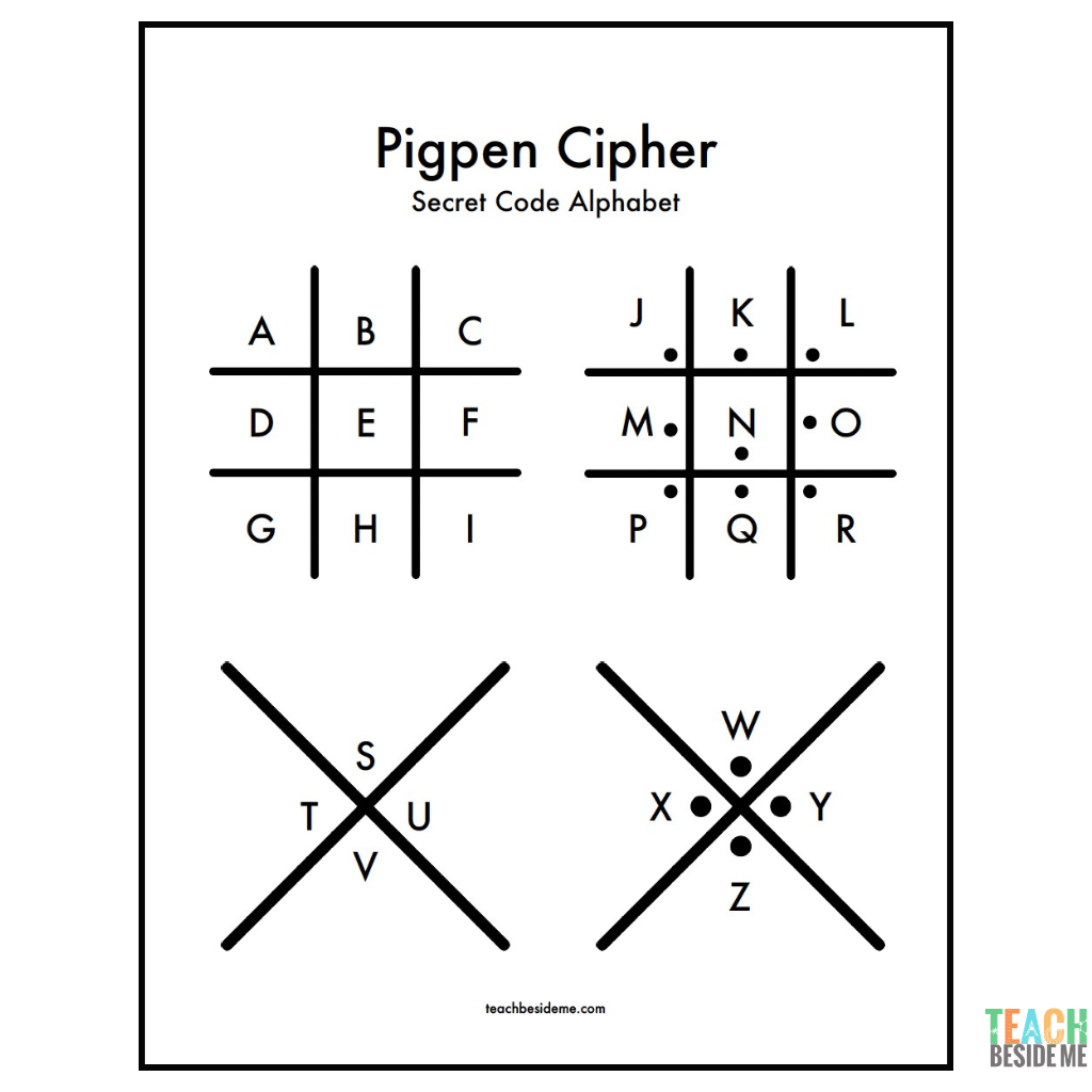 pigpen cypher chart printable