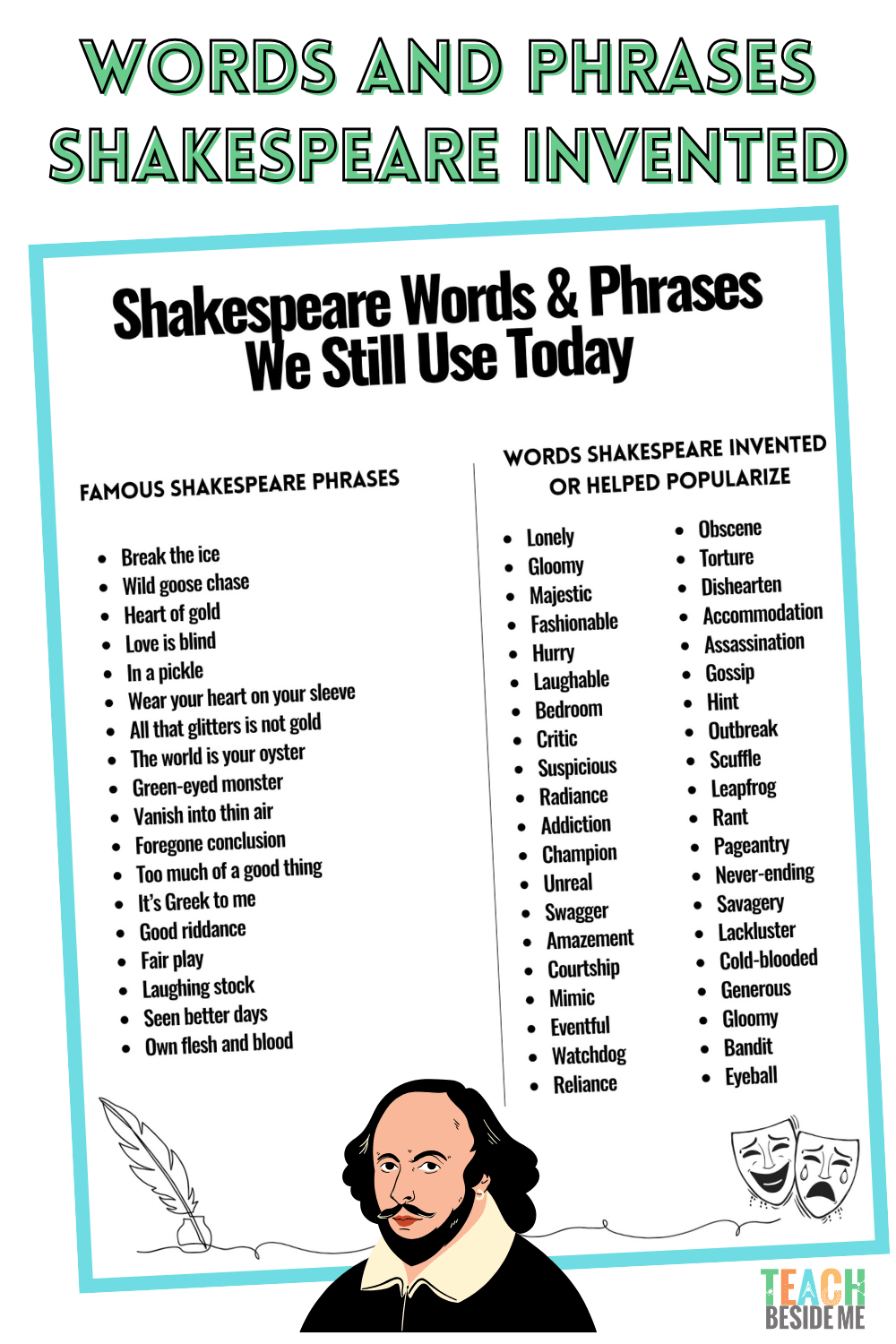 words Shakespeare invented