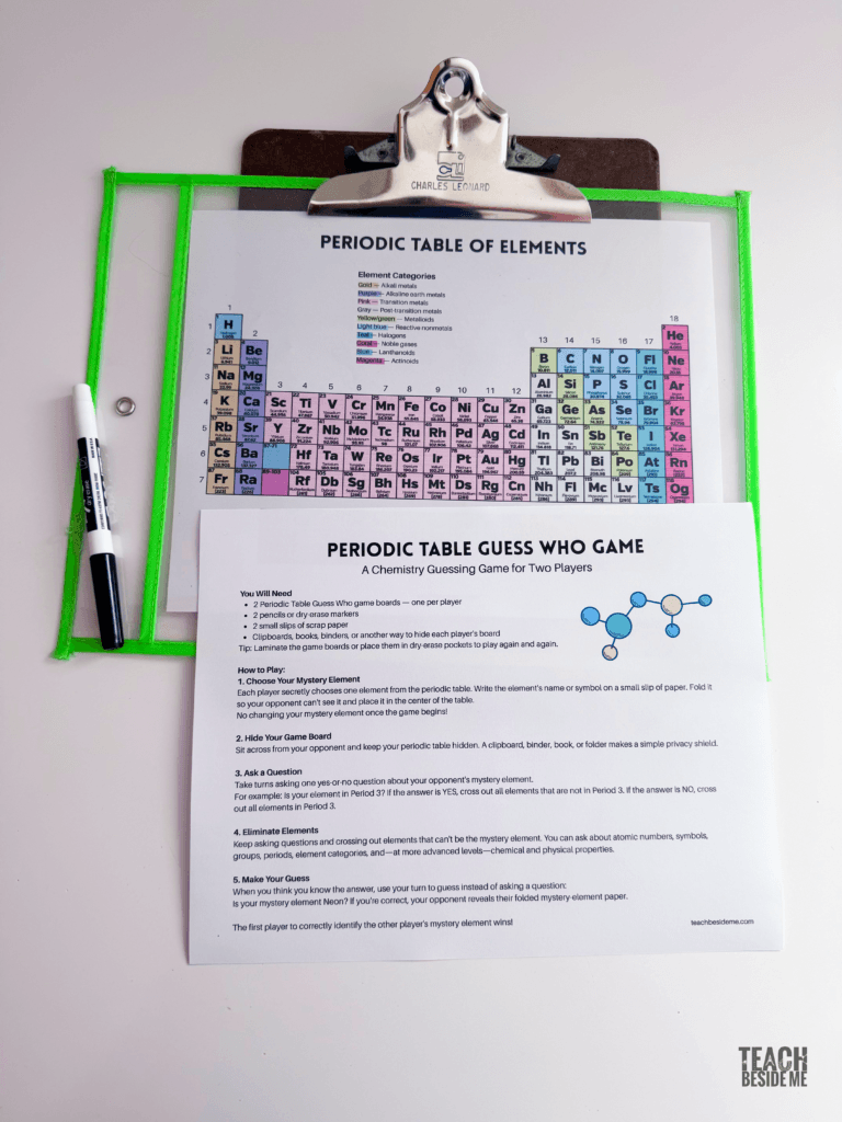 periodic table Chemistry guess who game