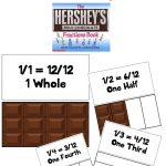 Hershey Fractions